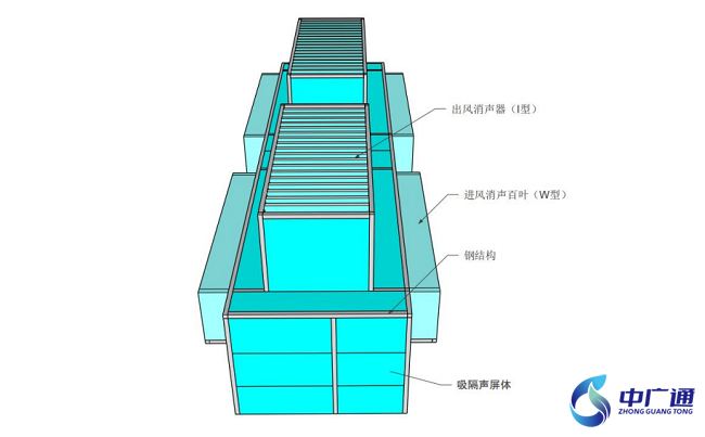 風(fēng)冷熱泵機(jī)組隔聲罩-俯視圖3 